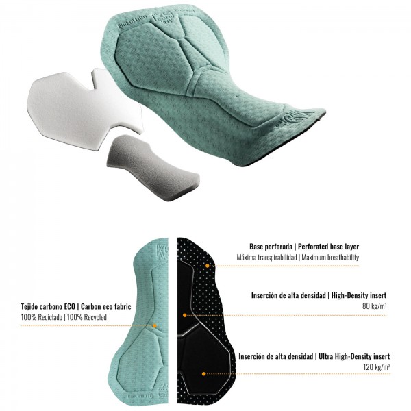 Abbigliamento donna: pantaloncini da donna Gobik Ineos Grenadiers 2024 K9