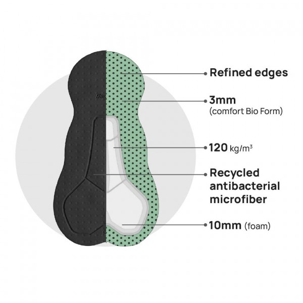 Abbigliamento da uomo Pantaloncini con bretelle Vuelta Espana 2024-Cuitu Negru Abbigliamento da uomo Pantaloncini con bretelle Vuelta Espana 2024-Cuitu Negru
